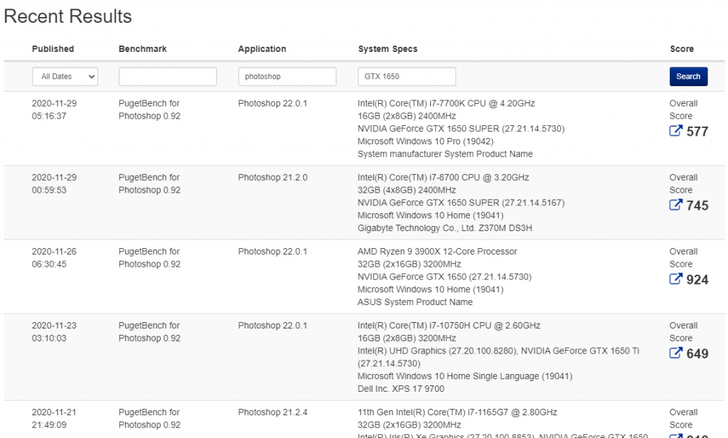 Contoh hasil pencarian skor benchmark GTX 1650 Super