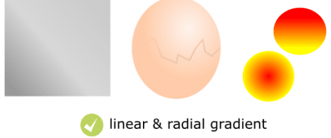 inkscape eps do not separate layers inkscape eps do not separate layers
