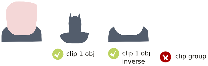 Clipping in Inkscape